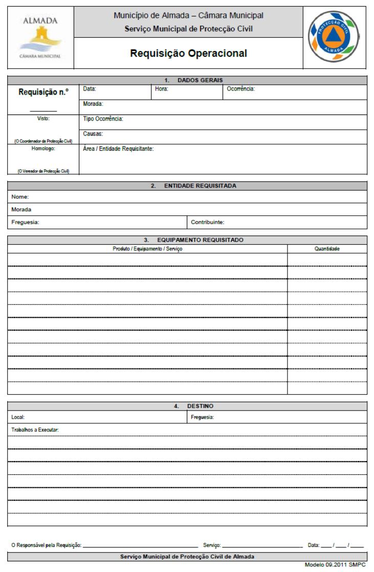 3.2. Modelos de requisições As requisições destinam-se a garantir o fornecimento