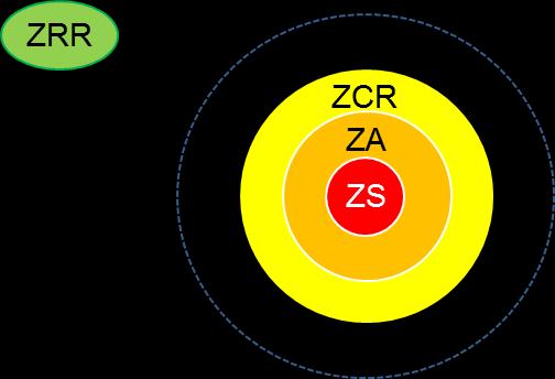 3.2. Zonas de Intervenção A resposta operacional desenvolve-se na área do concelho de Almada, que é designada por Zona de Intervenção (ZI).