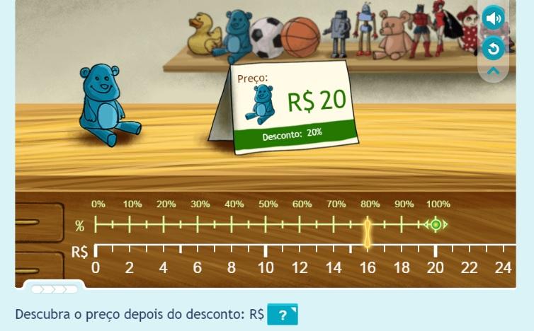 3 procentagem estamos pagando?`por quê? Nós pagamos 80%. Quando você deduz 20% do preço regular, você está subtraindo 20% de 100%, o preço total. O que resta é 80%, o preço da liquidação.