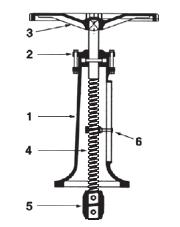 PEDESTAL DE MANOBRA COM ENGRENAGENS PME Características Construtivas Nº Componentes Material 1 Corpo Ferro dúctil NBR 6916 classe 42012 2 Chapéu Ferro dúctil NBR 6916