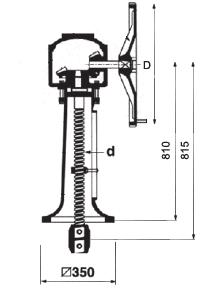 Dimensões e Massas Com Engrenagens ABREVIATURAS PME* Com Engrenagens e PMEI* Indicador * Complementar com o nº do modelo.