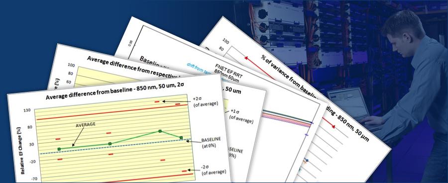 Documentos: Teste Round Robin de Fibra Óptica com Fluxo Fechado (EF) Este documento discute os resultados de 19 meses de testes round robin iniciados para verificar o estado atual do equipamento,