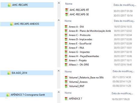 Os documentos apresentados são os adequados à apresentação da candidatura e à sua