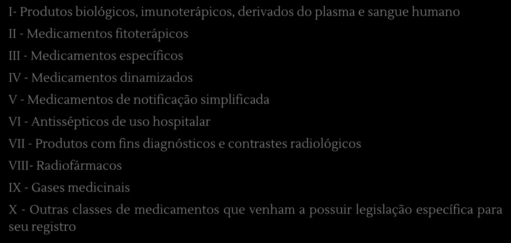 Não admitidos como genéricos I- Produtos biológicos, imunoterápicos, derivados do plasma e sangue humano II - Medicamentos fitoterápicos III - Medicamentos específicos IV - Medicamentos dinamizados V