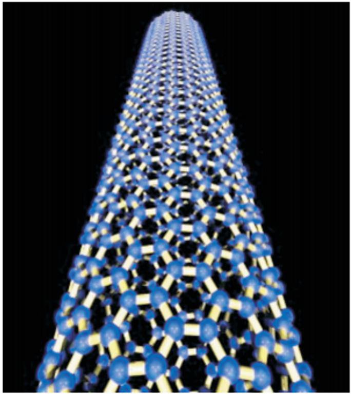 Caracterização de blendas elastoméricas com a adição de negro de fumo em conjunto com nanotubos de carbono misturados sob alto cisalhamento, a fim de conferir ótima dispersão dos mesmos, porém a