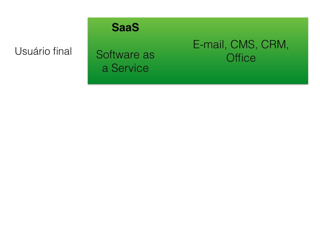 Sistemas de computação distribuídos