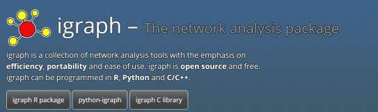 igraph com R R é uma poderosa suíte de aplicativos opensources para análise de dados Pacote igraph é gratuito Versão 1.