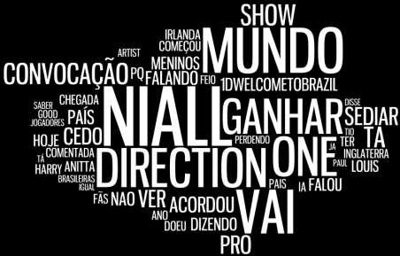 semana do dia 11 de maio.