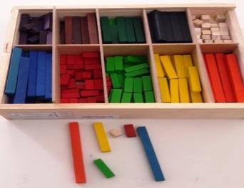 Dominó adição, divisão, subtração, multiplicação O dominó é um jogo que surgiu na China. Suas peças podem ser de madeiras ou papel. É possivelmente ter outras associações que somente às numéricas.
