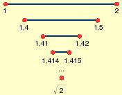 então existe um elemento x que separa os dois conjuntos, ou seja, x é maior ou igual a todo elemento de A e menor ou igual a todo elemento de B.