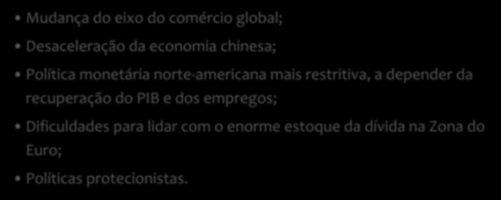 CENÁRIO MACROECONÔMICO PANORAMA MUNDIAL Qual a conjuntura macro para os próximos anos?