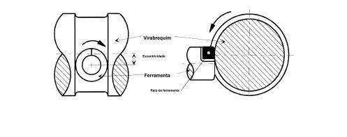 1. INTRODUÇÃO Este artigo se propõe a estudar a aplicação do processo de fresotorneamento ortogonal na usinagem de virabrequins (Figura 1).