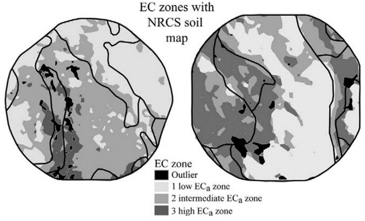 Condutividade Elétrica do solo e Unidades de Manejo Shaner et al.