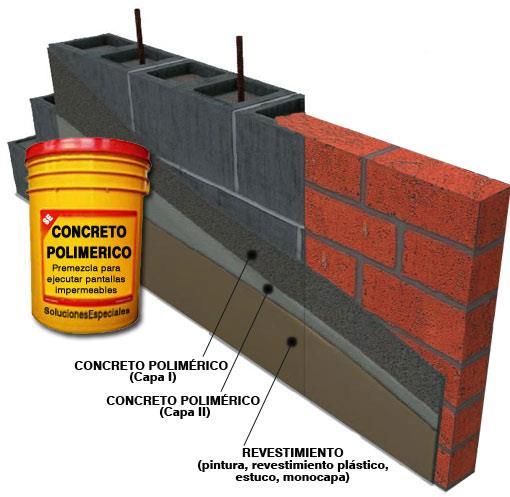O concreto modificado com látex (CML) é um concreto convencional obtido com substituição parcial da água de amassamento por látex (emulsão de polímero).