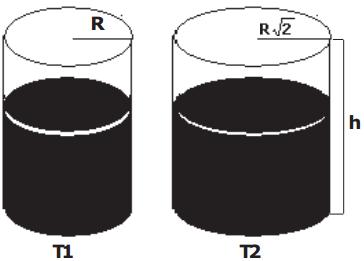 7) (EsPCEx 006) Um tonel, em forma de cilindro circular reto, tem 60cm de altura. Uma miniatura desse tonel tem 0cm de altura e raio diretamente proporcional à altura.