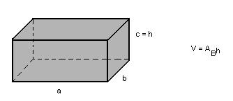 (Pucpr) Quantas arestas tem um poliedro convexo de faces triangulares em que o número de vértices é /5 do número de faces?