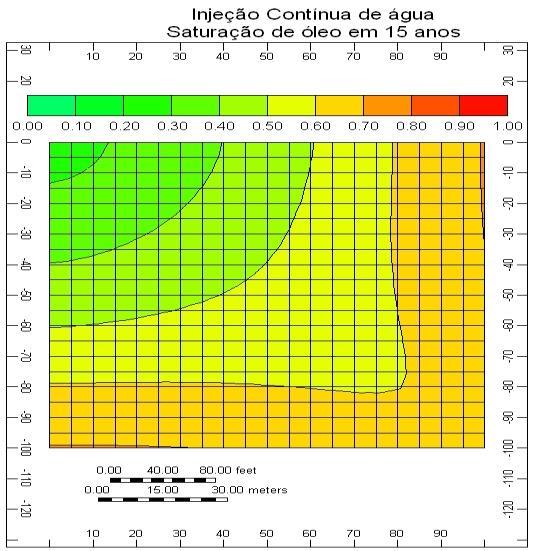 b) Mapas de saturação de óleo com a injeção de água.