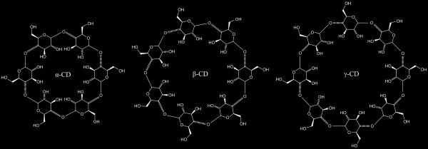 Ciclodextrinas e Liposomas Ciclodextrinas α-ciclodextrina: molécula com seis anéis de açucar