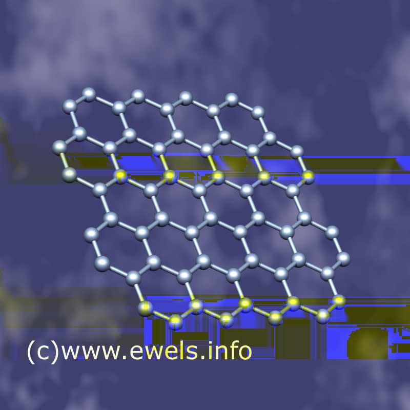 Desenvolvimentos Recentes Semicondutor com gap variável