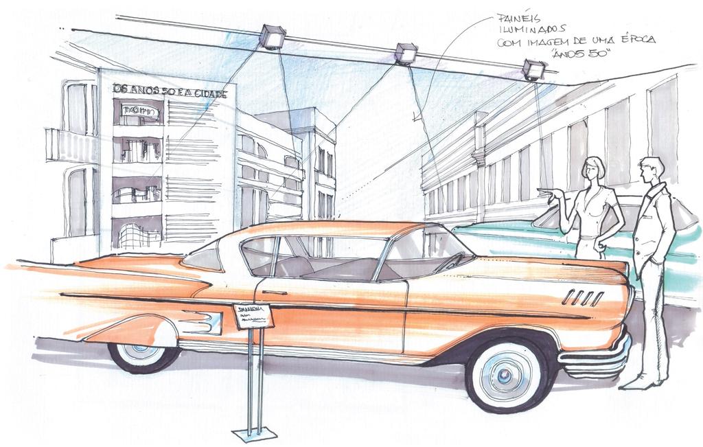 > ESPAÇOS EXPOSITIVOS Espaços cenografados com carros