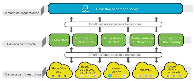 Figura 4.