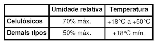 Equipamento disponível - a escolha do eletrodo dependerá dos equipamentos CA ou CC disponíveis. Se ambos os equipamentos estiverem disponíveis, considere os seguintes fatos gerais: 1.