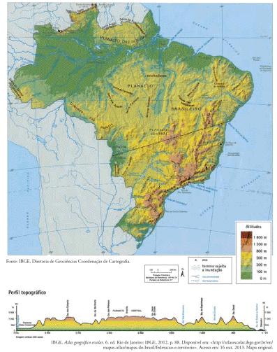 MAPA FÍSICO DO