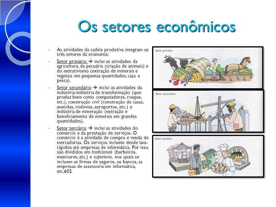 Os setores de atividades A economia moderna comporta uma enorme quantidade de atividades econômicas. Entretanto, elas podem ser agrupadas em três grandes setores.