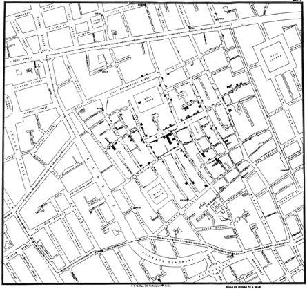 1854 Londres Epidemia de cólera mata