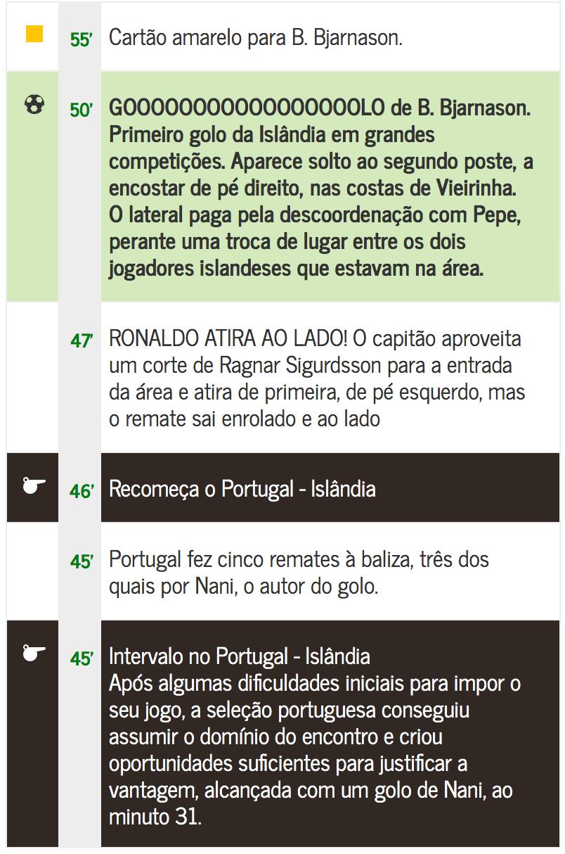 Parte II (correspondente à matéria do 2º teste) A base de dados da parte anterior foi estendida para passar também a armazenar informação sobre o decorrer dos jogos.