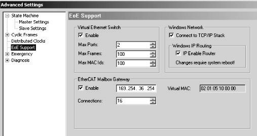 Operação do MOVITOOLS MotionStudio via EtherCAT Comunicação via EtherCAT 7 7.4.2 Configuração do mailbox-gateway no mestre EtherCAT Ativar o suporte de VoE/EoE do controlador EtherCAT.