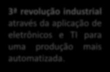 4ª revolução industrial baseando-se em sistemas de produção ciberfisicos, fundindo mundo real e virtual. Indústria 4.