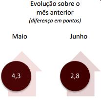 Nº 50 Julho/2016