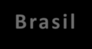 Indicadores Econômicos Conjunturais Brasil