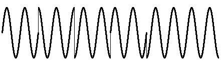 Modems Analógicos Modulação em Mudança de Fase dibit 00 : altera a fase do sinal em 0 o dibit 01 : altera a fase do sinal em