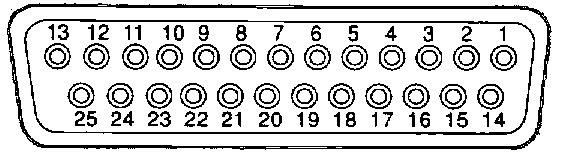 Interface Modem - DTE RS-232 ou V.