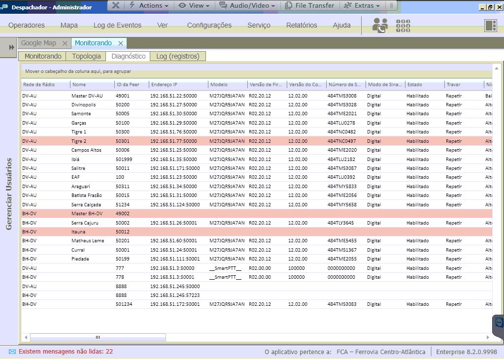 DESCRITIVO TÉCNICO SmartPTT Monitoring 2.