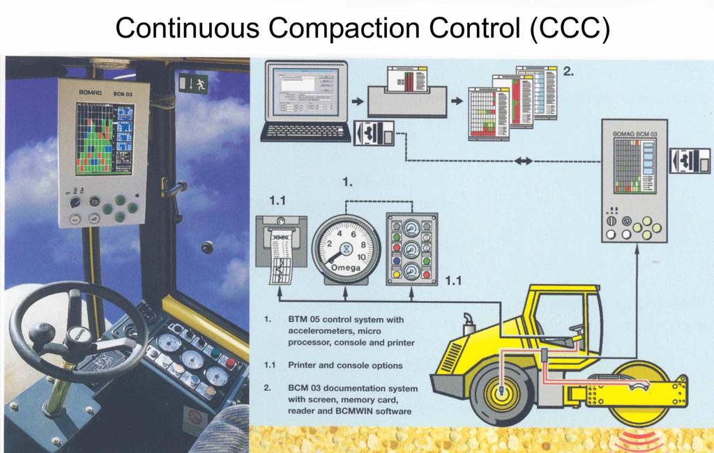 COMPACTAÇÃO