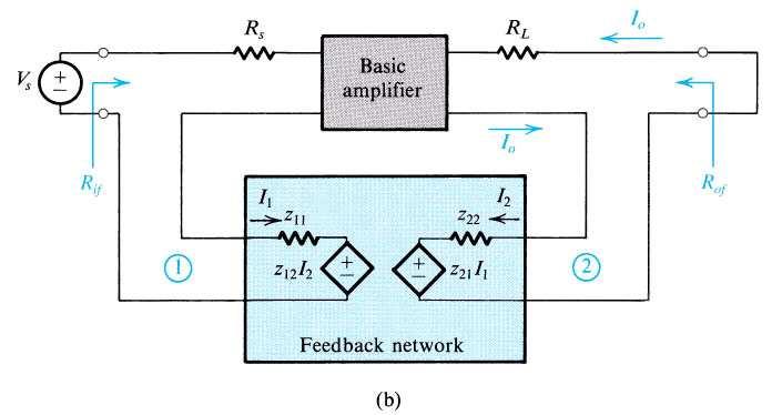 p. 13/2 Amplificador