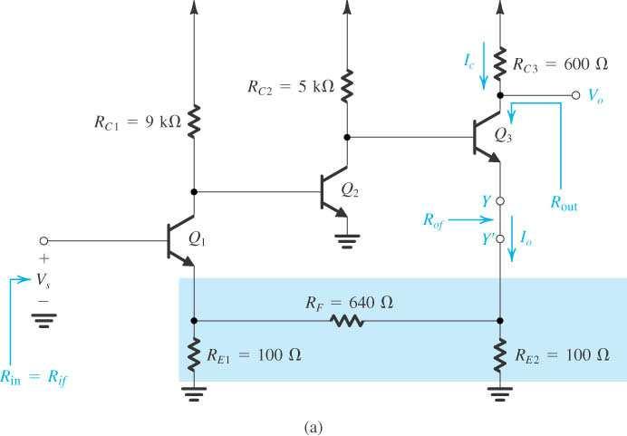 p. 19/2 Amplificador realimentado Série-Série Exemplo O circuito mostrado é composto por andares de ganho com realimentação Série-Série formada pelas resistências R E1, R F e R E2.