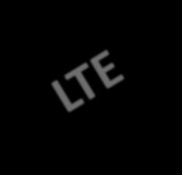 Desligamento Corretiva Preventiva LTE LTE Desligamento Corretiva LTE