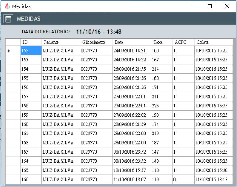CADASTRO DE PACIENTE RELATÓRIOS - MEDIDAS OPÇÃO MEDIDAS: Relatório de resultados de glicemia do paciente salvos no sistema.