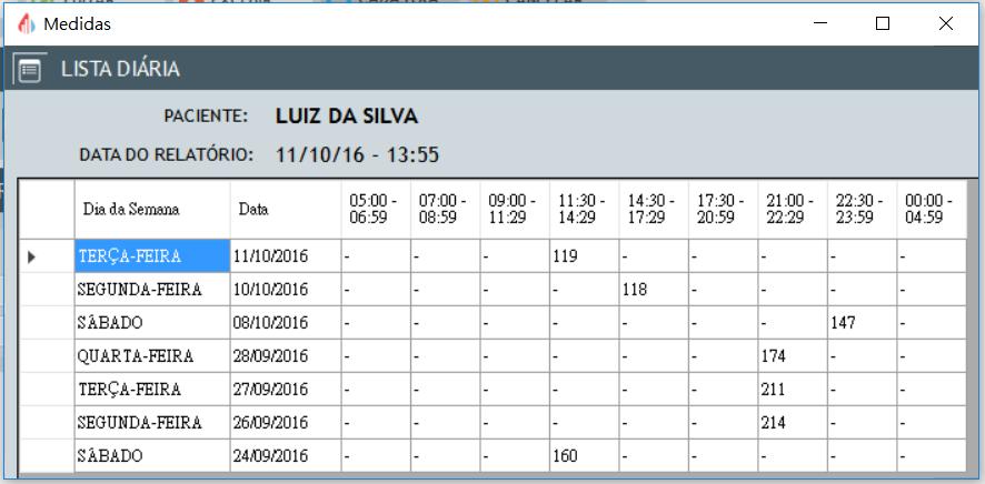 CADASTRO DE PACIENTE RELATÓRIOS - LISTA DIÁRIA OPÇÃO LISTA DIÁRIA: A lista diária mostra os resultados