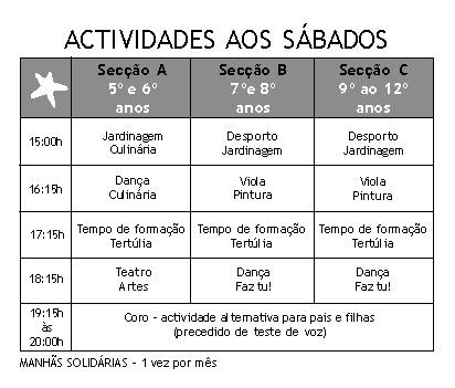 ASSOCIAÇÃO CULTURAL DAS AREIAS Relatório de Actividades 2010 A, constituída em 2008, prosseguiu os objectivos estatutários dirigindo as suas iniciativas e actividades ao desenvolvimento integral da