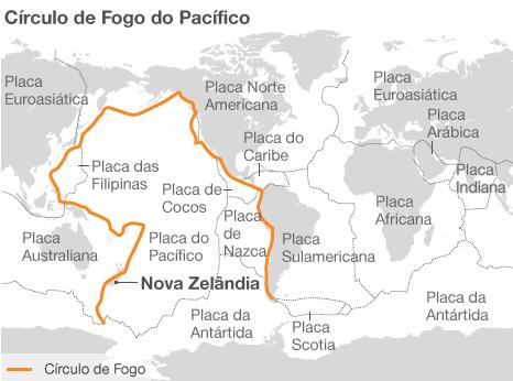 atividade vulcânica do mundo.