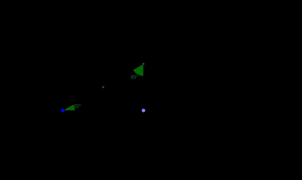 SOLUÇÃO ALTERNATIVA Sejam BC = e a reta r formando um ângulo de 0 com BC A perpendicular ao segmento BC, traçada de C, intersecta r em um ponto, denotado por A No triângulo retângulo ABC, tem-se que