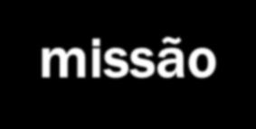 Ausências (Tít. II, Caps. IV e X) Ausência: circunstâncias que impedem seu registro Art. 13.