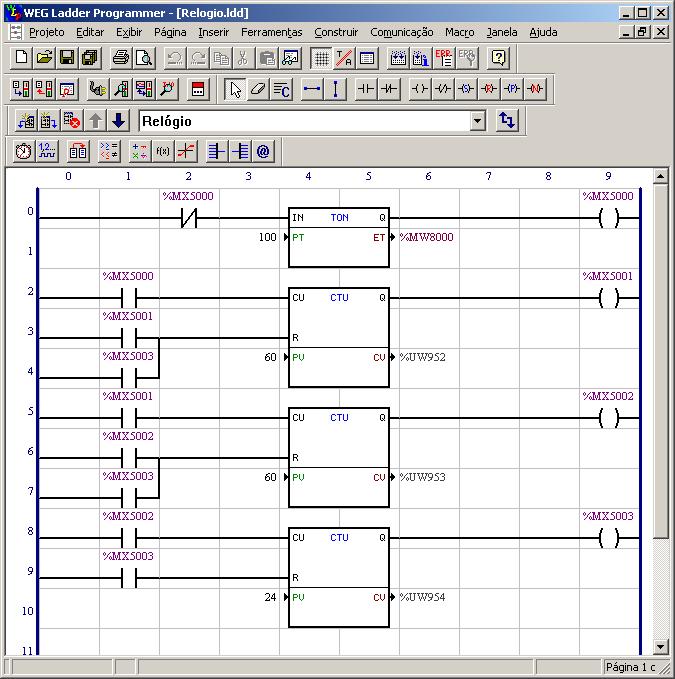 P1000 Estado da SoftPLC Faixa de Valores: 0 = Sem Aplicativo 1 = Instalando Aplicativo 2 = Aplicativo Incompatível 3 = Aplicativo Parado 4 = Aplicativo Rodando Propriedades: ro P1001 Comando para