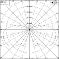 Conventional -R 400 450 FC FC 50 W 70 W 00 W 50 W 3 W 50 W 70 W 00 W 50 W 7 W Balão Elliptical E7 E7 E7 E7 E7 E7 500 FC 50 W 70 W 00 W 50 W 33 W E7 E7 E7 Nota: Valores nominais à temperatura ambiente