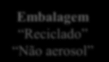 uso pouca fumaça Não tóxico Não corrosivo